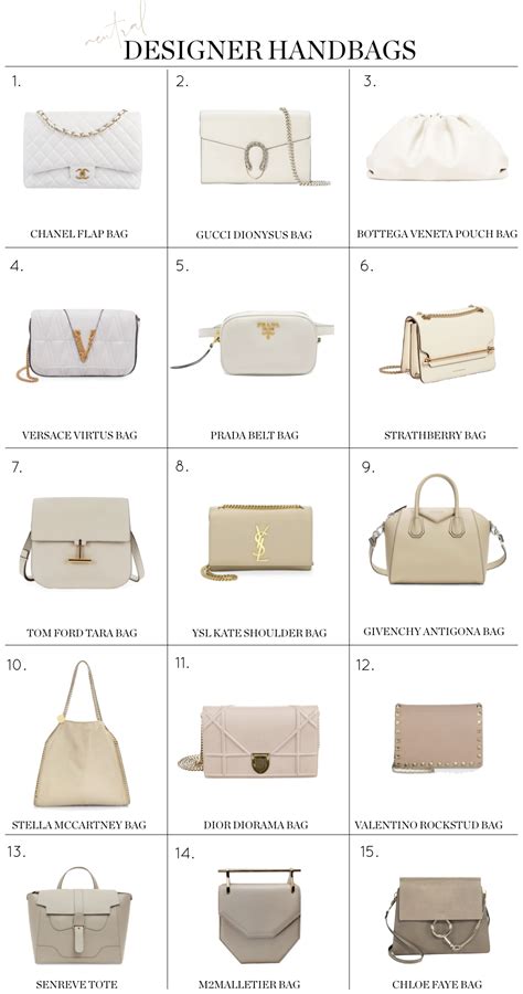 truffle bag dupe|15 Designer Handbag Dupes That Look High.